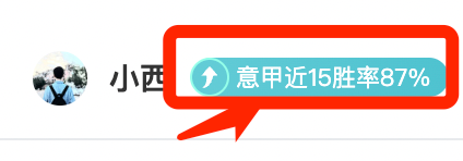 梅西在2026年世界杯的表现与目标展望